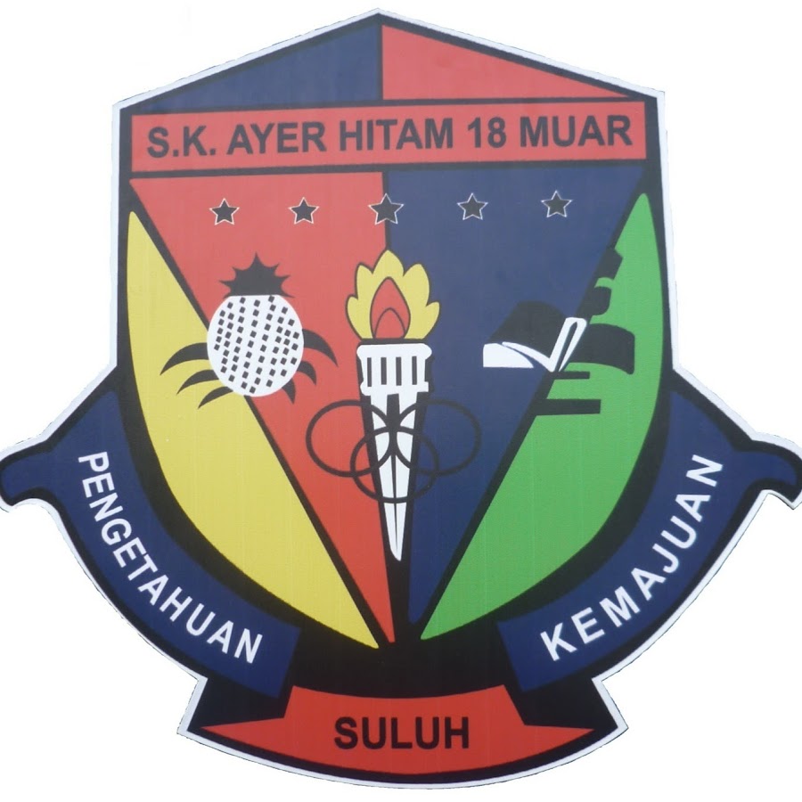 Sk Ayer Hitam Batu 18 Muar Youtube