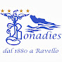 Hotel Bonadies - dal 1880 a Ravello YouTube Profile Photo