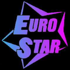 Thumbnail of related channel