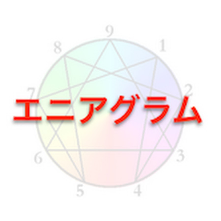 性格分析エニアグラム Youtube