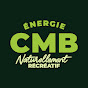 Energie CMB