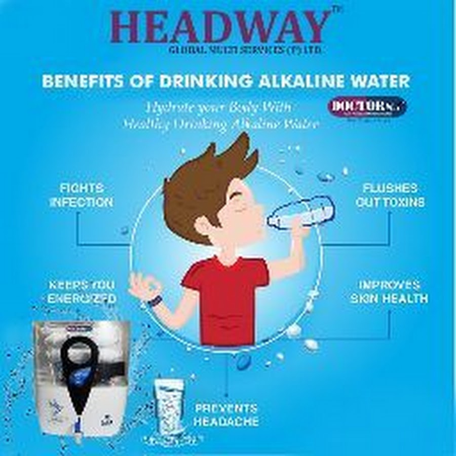 Doctor Plus Alkaline Water Youtube