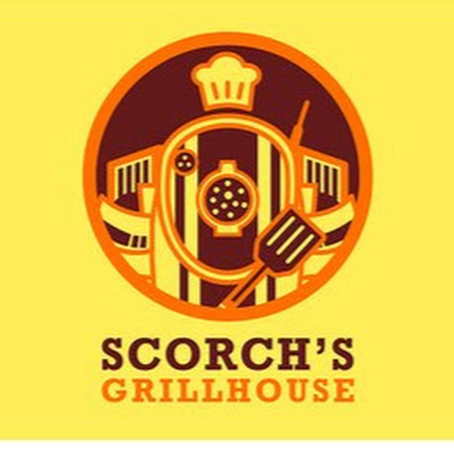 フンバルト ベンデル Youtube