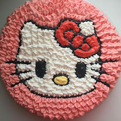 Thumbnail of related channel