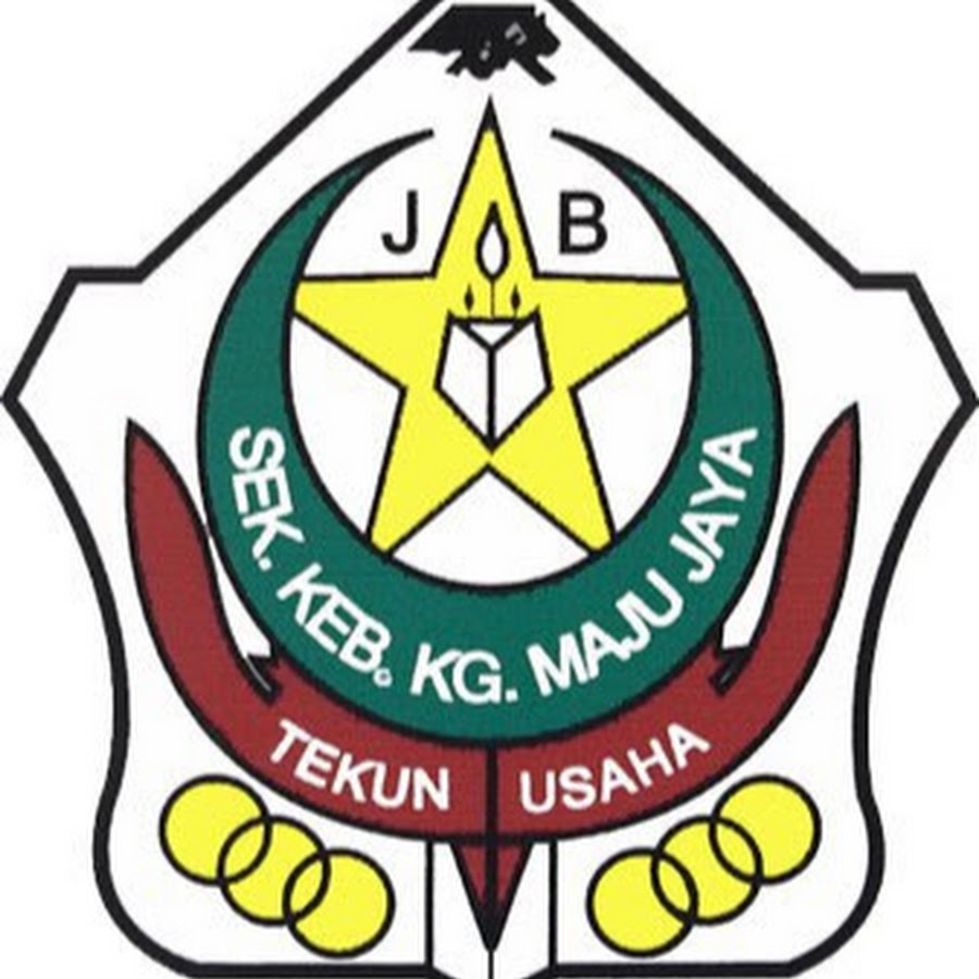 Sk Kg Maju Jaya Youtube