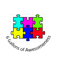 Thumbnail of related channel