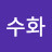 노니닌