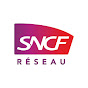 Pourquoi travailler chez SNCF réseau ?