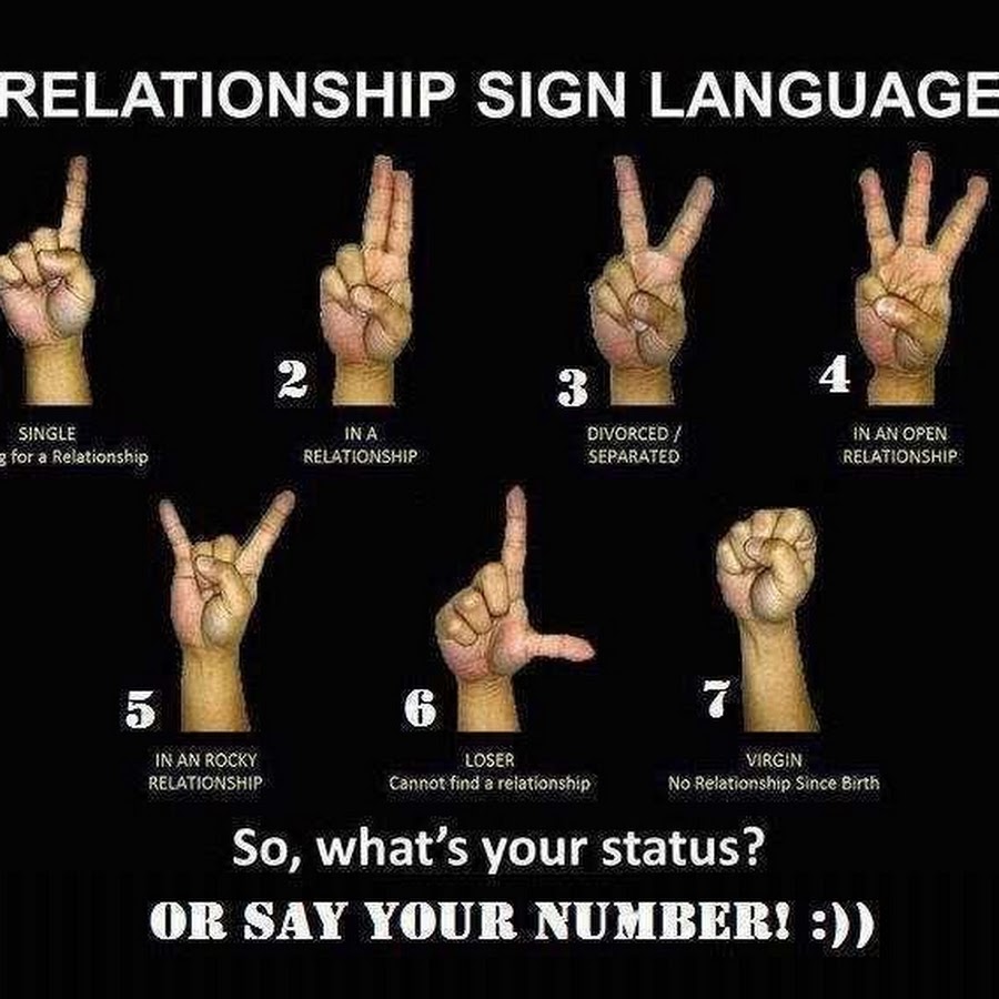 Лузер это человек который. Эмоции на английском для детей. Sign language in britain. How do you feel?. How do you feel today картинки.