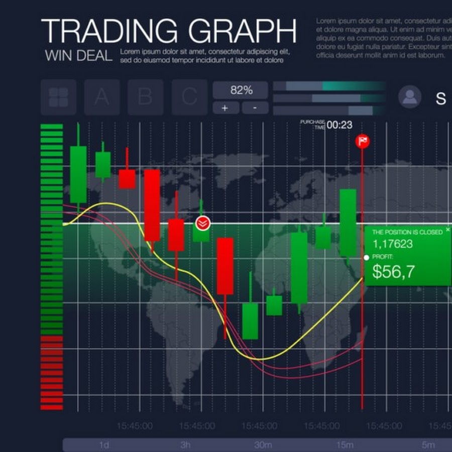 Binary world отзывы. Графики ТРЕЙД. ТРЕЙД график. Графика трейда. Криптотрейдинг.