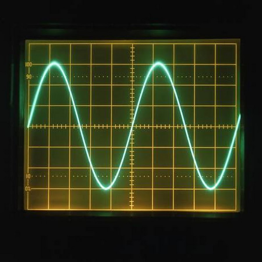 Waveform осциллограф