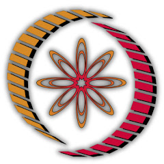 Thumbnail of related channel