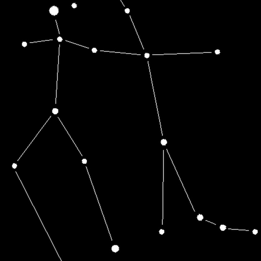 Близнецы созвездие схема по точкам
