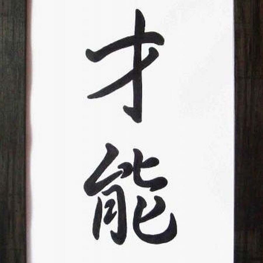 Фэн шуй иероглиф здоровье китайский. Иероглиф земля фэн-шуй. Знак богатства и процветания. Фэн шуй иероглифы. Китайские символы благополучия и процветания.