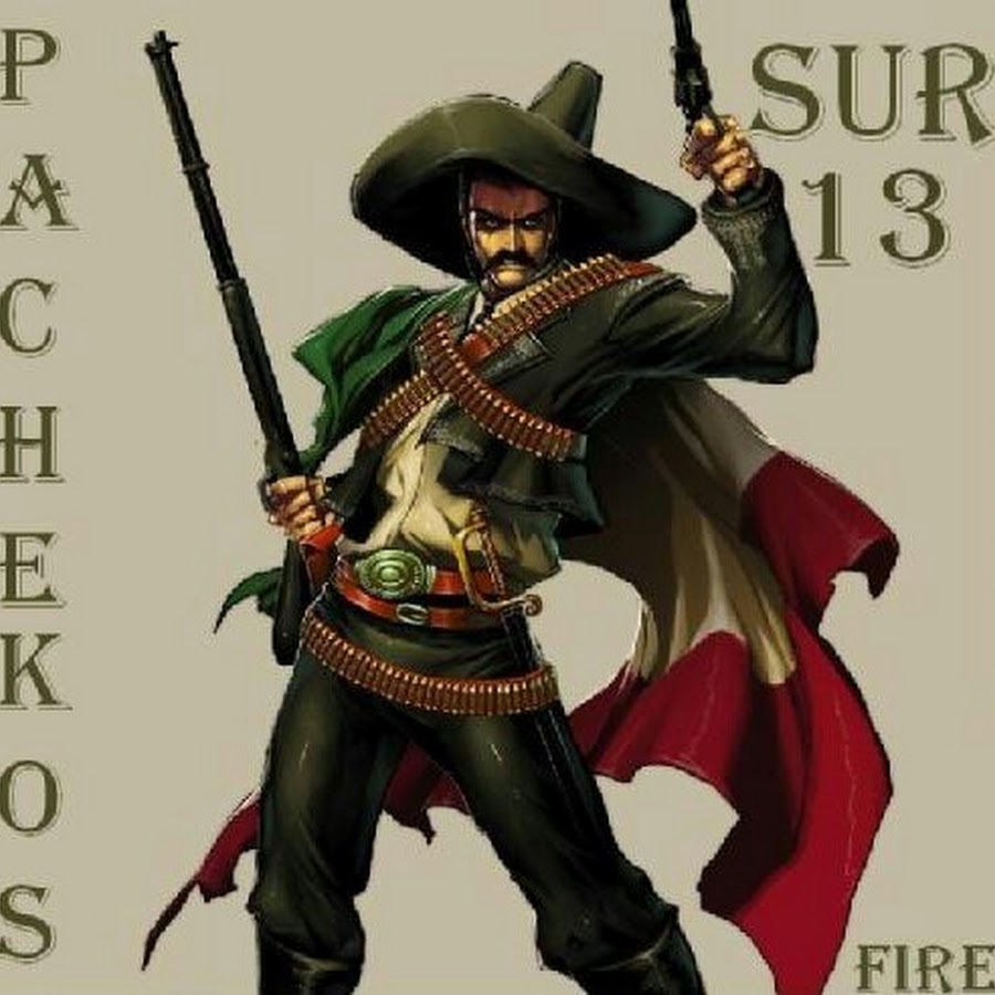 Мексиканские персонажи. Mexico characters list characters. Мариачи мексика арт. 100 latino cartoon. Мексиканец персонаж.