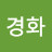 문경화