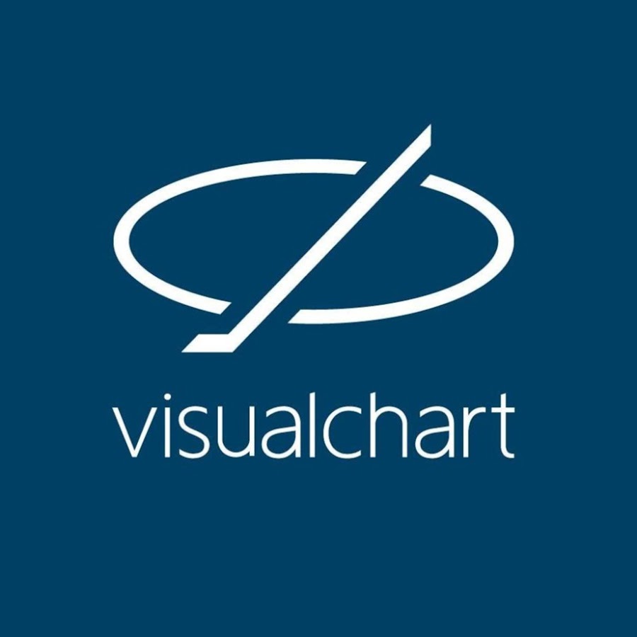 AKedOLTEGs-ADkvhbMTF-zzRjLyjb6YUfvkLgHgwOa_Uqw=s900-c-k-c0x00ffffff-no-rj