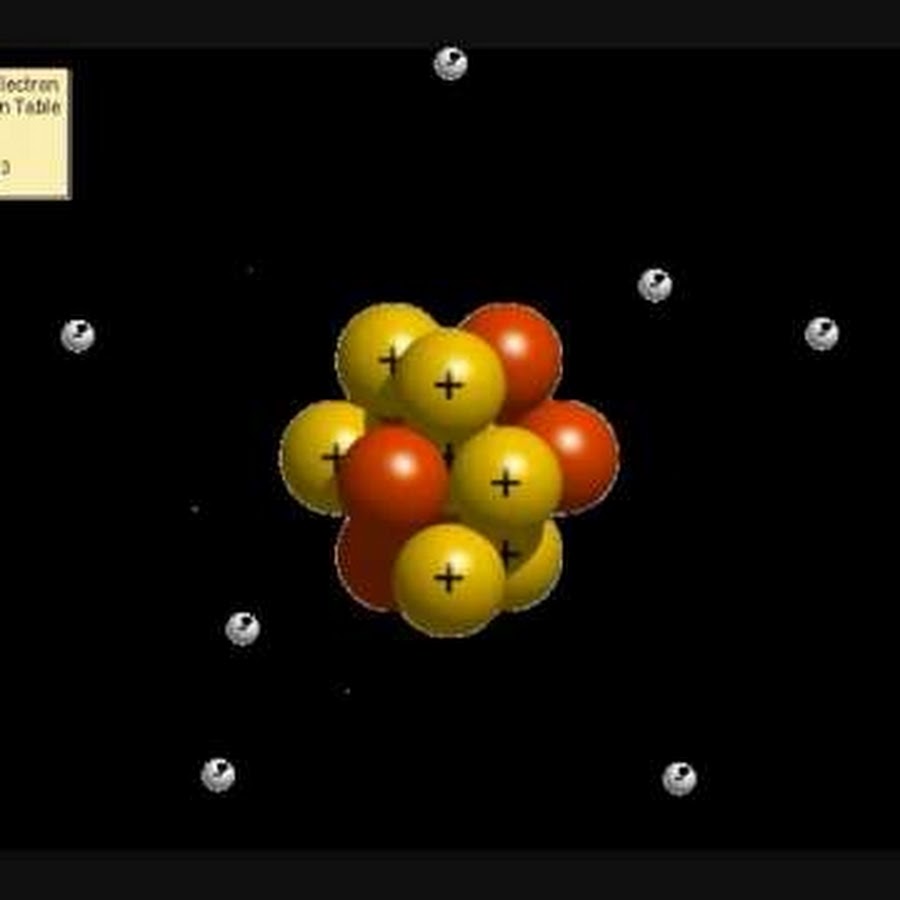 Изобразите модель атома азота. Модель атома азота. Модель строения атома азота. Нарисовать атом азота. Макет атома азота.
