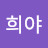 Park희야
