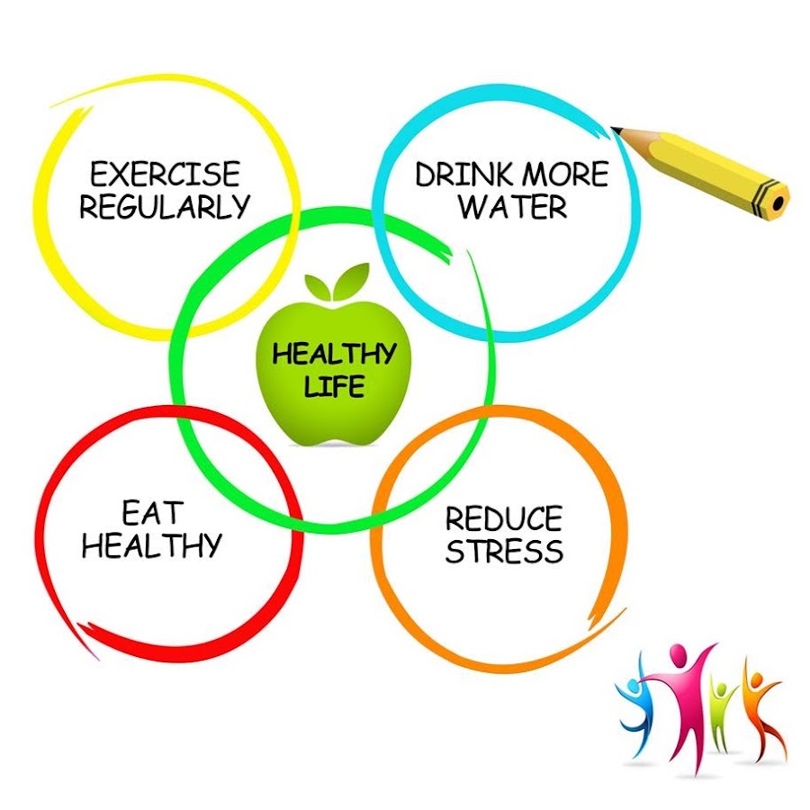 презентация на тему sport and healthy lifestyle. Be healthy 5 класс варианты рисунка. Living to be healthy. Living to be healthy. плакат на тему healthy lifestyle.