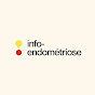 Qui contacter pour l'endométriose ?