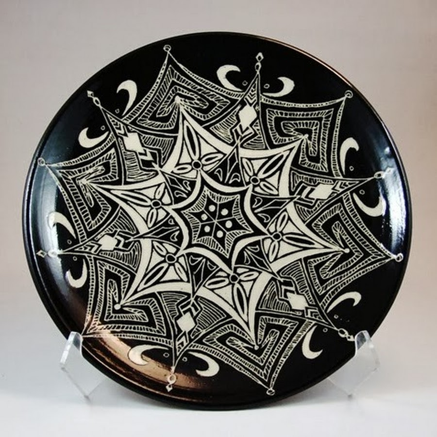 Karanspotsandglass Youtube