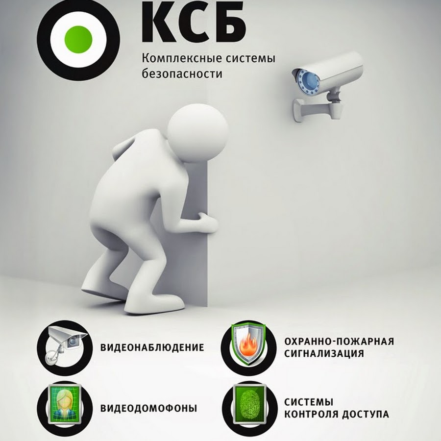 Интегрированные системы безопасности. Ксб. Комплексная система безопасности предприятия. Ксб. Ксб-софт чебоксары.