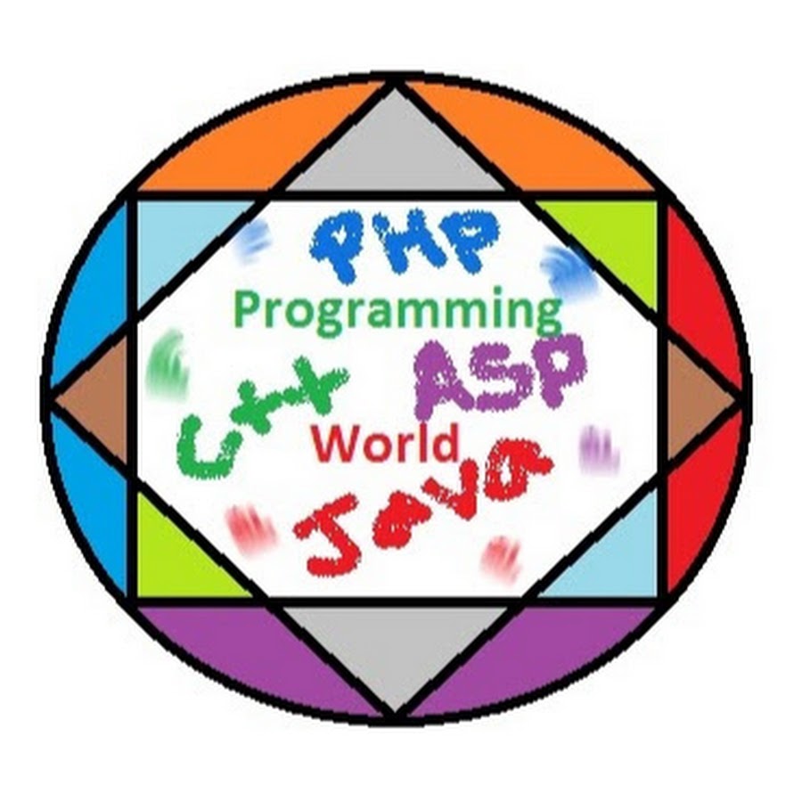 World programme. компьютерные технологии. Wps logo. Javac hello. World programme.