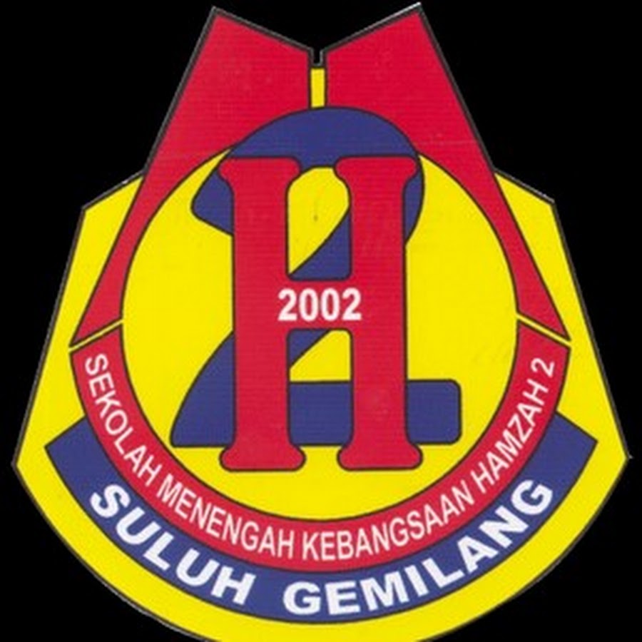 Smk Hamzah 2 Youtube