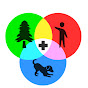 One Health Lessons YouTube Profile Photo