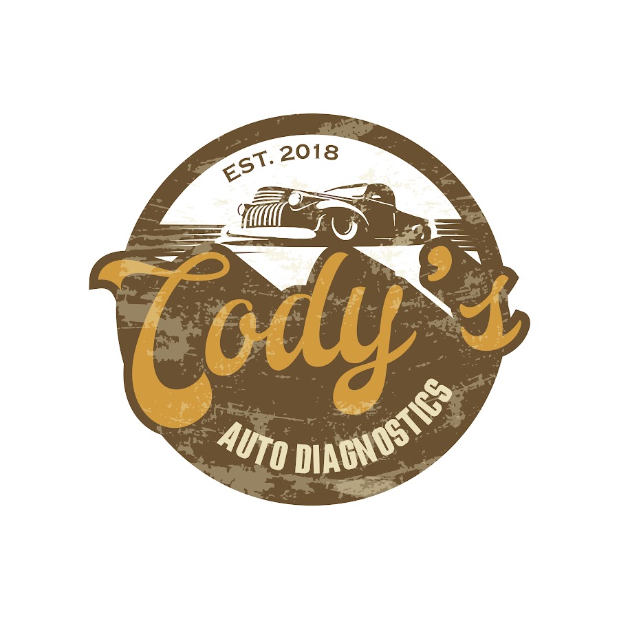 AKedOLTMgU3CkPtsB_bYL30MhZWdqysI9Z095igLE9w2ucg=s900ckc0x00ffffffnorj