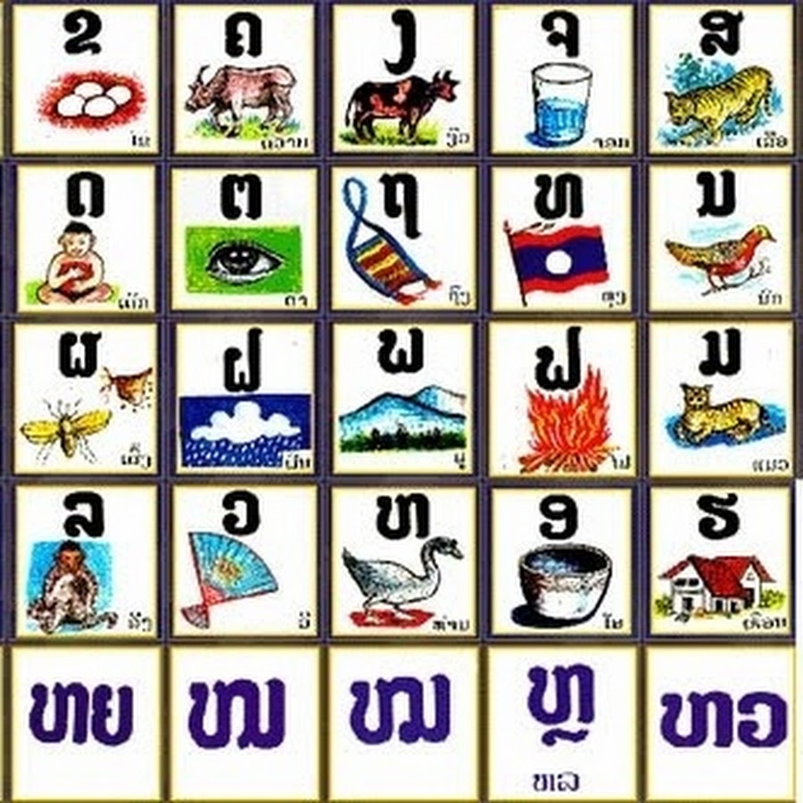 Лаос язык. Лаосский язык. Лаосский алфавит. Алфавит Лаоса. Лаос письменность.