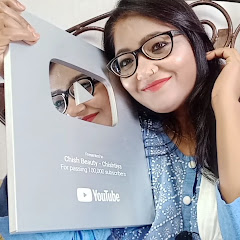 Thumbnail of related channel