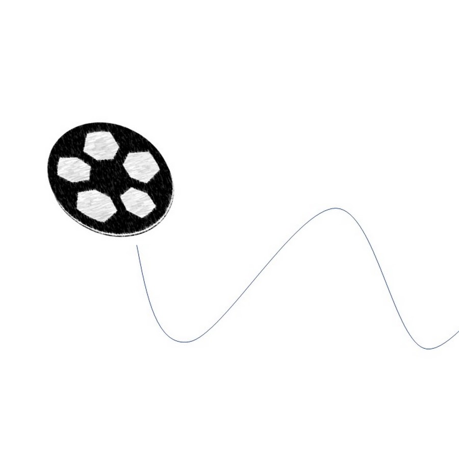 サッカーまとめch Youtube