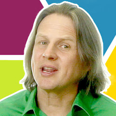 Thumbnail of related channel