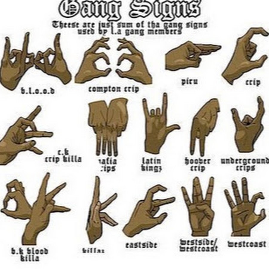распальцовки банд crips и bloods. Gang перевод на русский. Gucci перевод на русский. распальцовки crips. Crips знак.