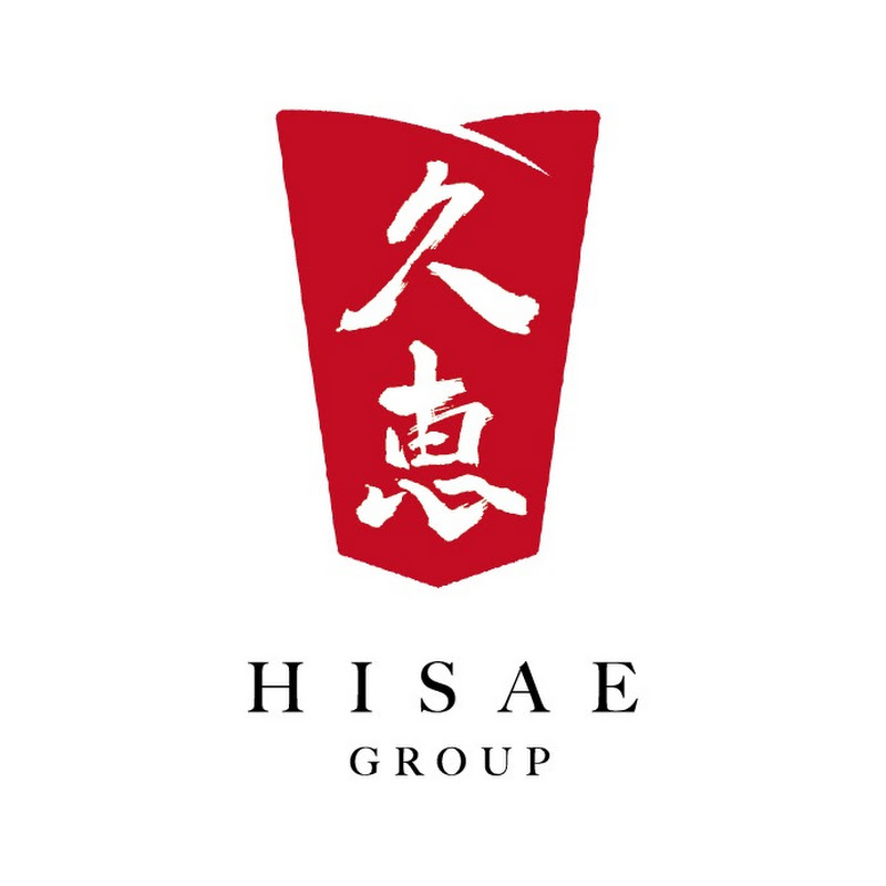 Dashboard Video Kaitensushitv ホッキ貝の捌き方 Hokkigai Sashimi Wizdeo Analytics