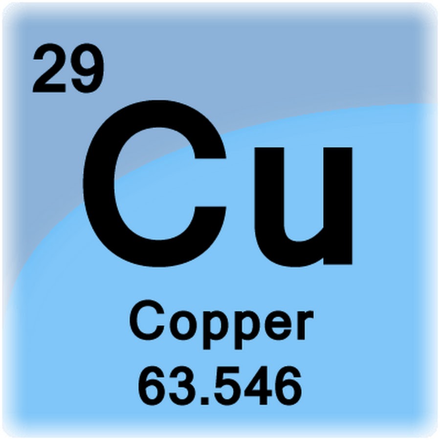 Периодич табл менделеева. Купрум химический элемент. Химические символы. Элементы 3 периода таблица менделеева. Метал не металл в химии таблица менделеева.