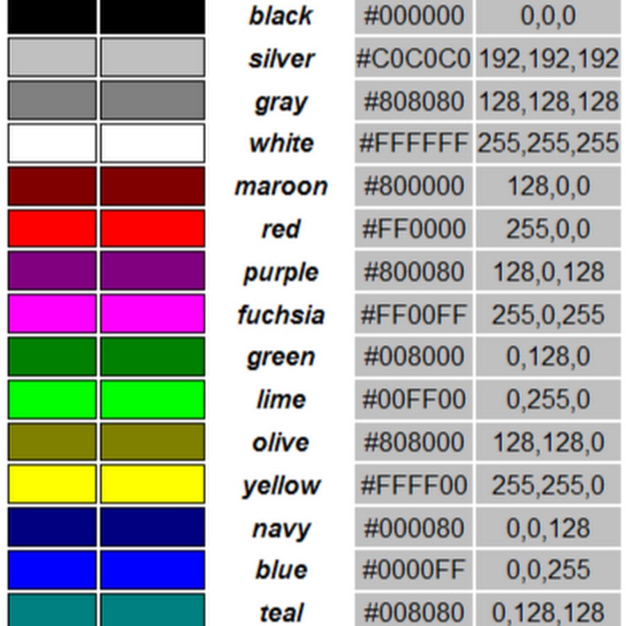 Таблица цветов RGB 255