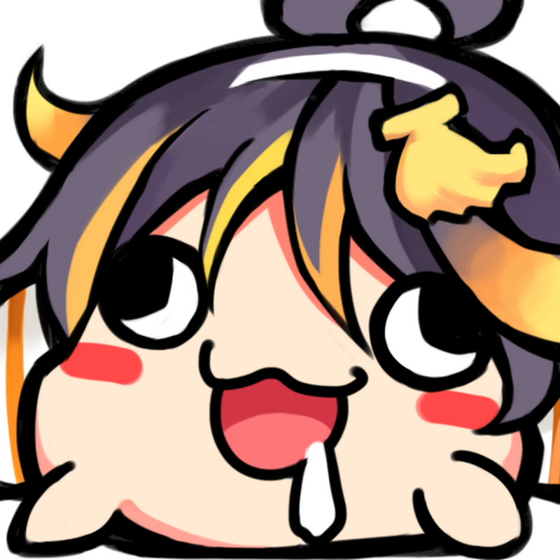 紀囧Jongie - 網紅的藏寶箱 