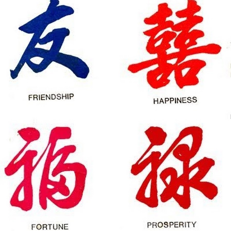 Никнеймы на японском. Японские символы для ников. Иероглифы для ников. Китайские надписи. Китайские символы для ников.