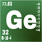 GÉREMIS YouTube Profile Photo