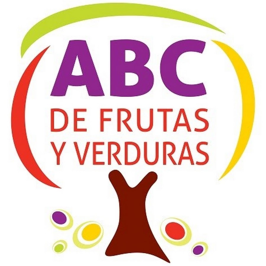 Mx. Abc испания. Abc логотип. авс de. Rivo группа.