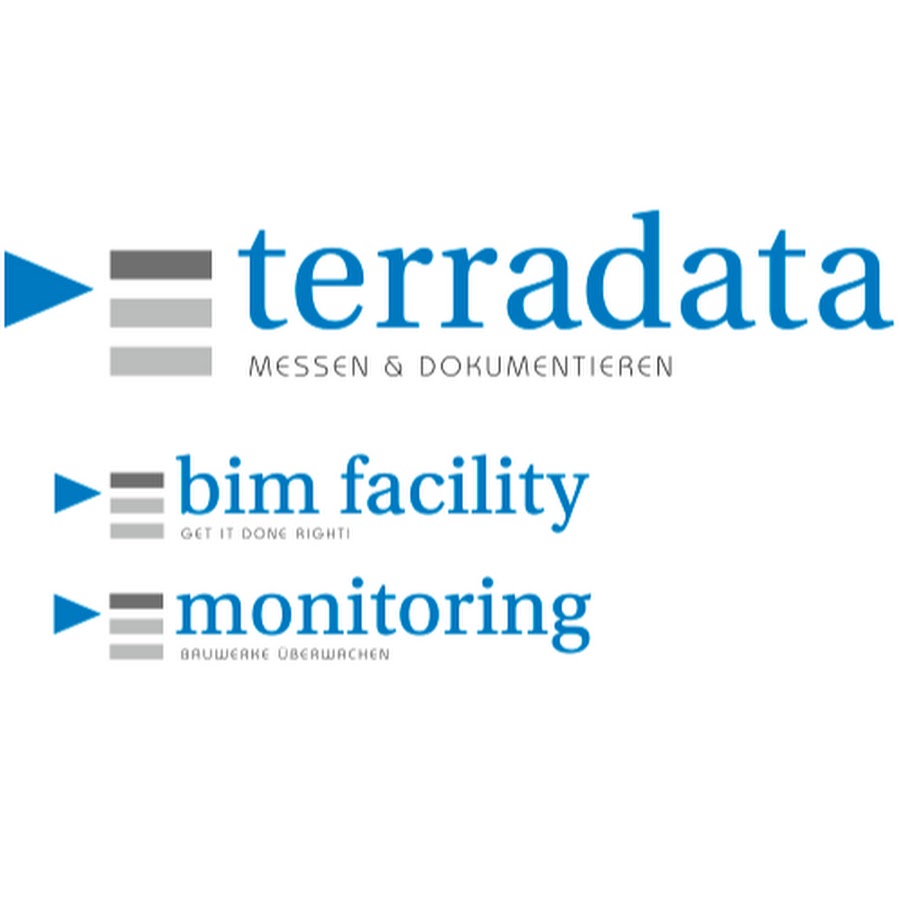 Terradata AG Headerbild