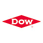 What is Dow Chemical called now?