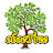OboeTree