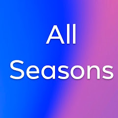 Thumbnail of related channel