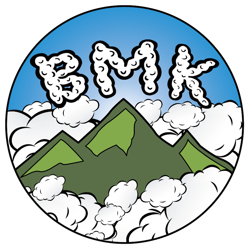 BackMount Krew 後山孩子 BMK - 網紅的藏寶箱 