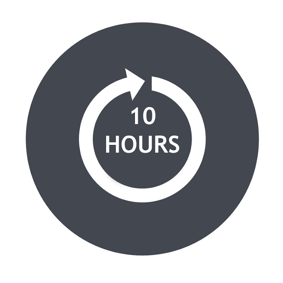 Ту из лейтер. Two hours later спанч боб. Two hours later спанч боб. Two hours later мем. Два часа спустя.