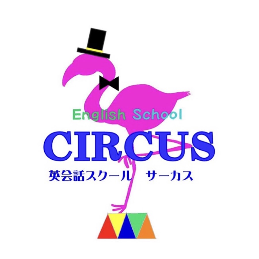 Цирк на английском произношение. Circus English.